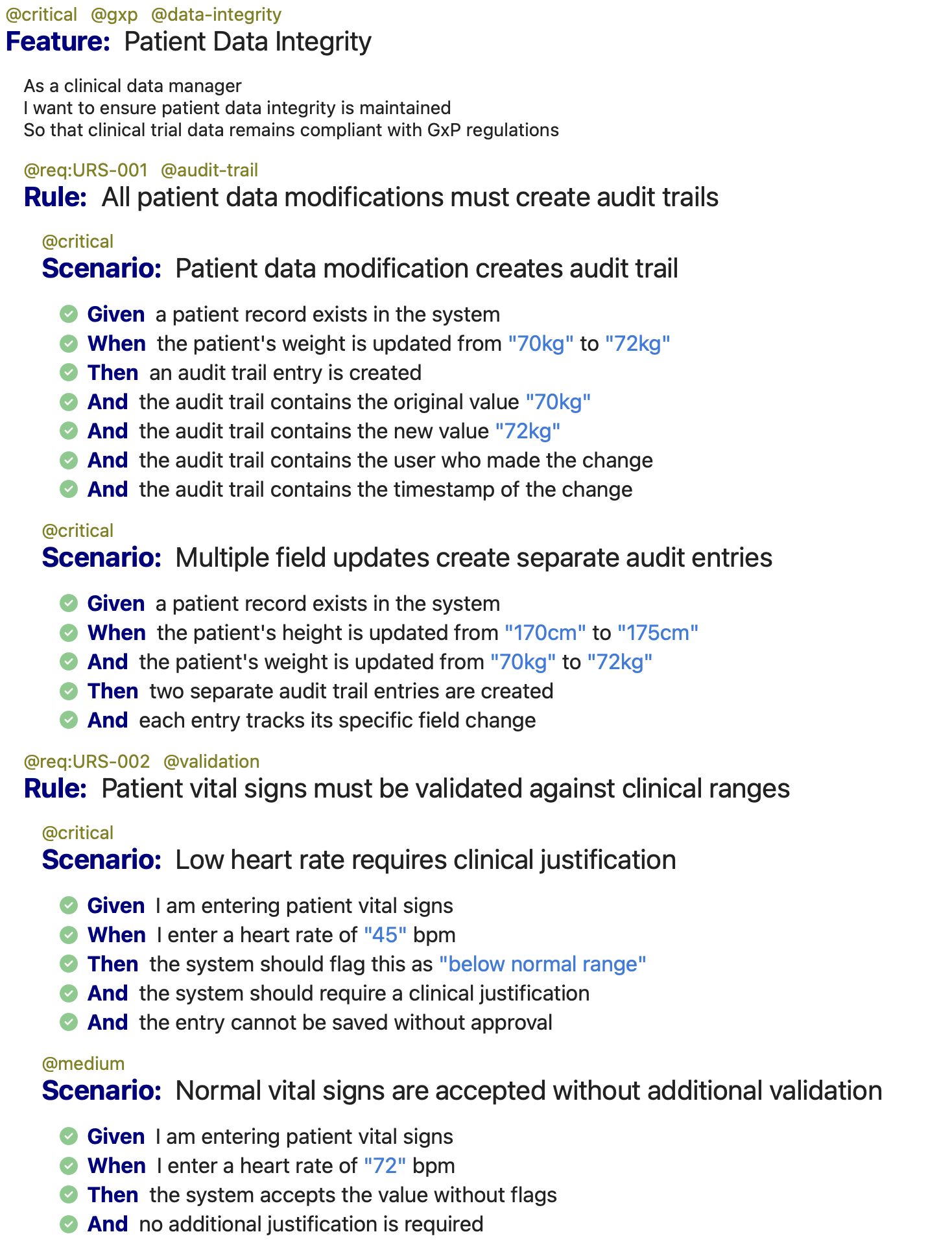 Test report created when running the specification above