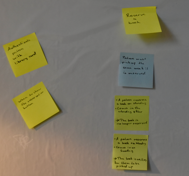 Example map at the end of the session
